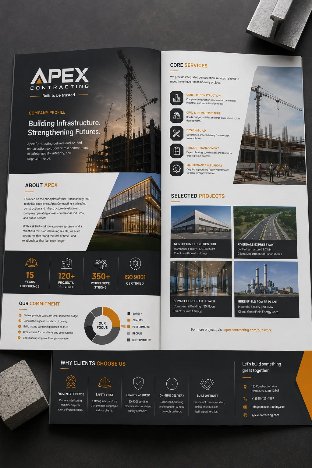Investor-grade company profile — Apex concept study