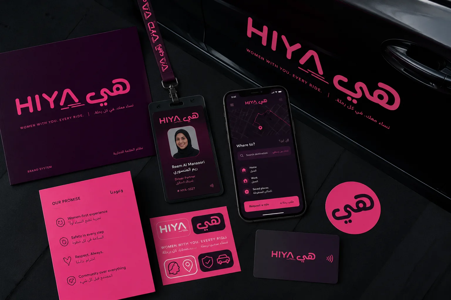 The brand system
