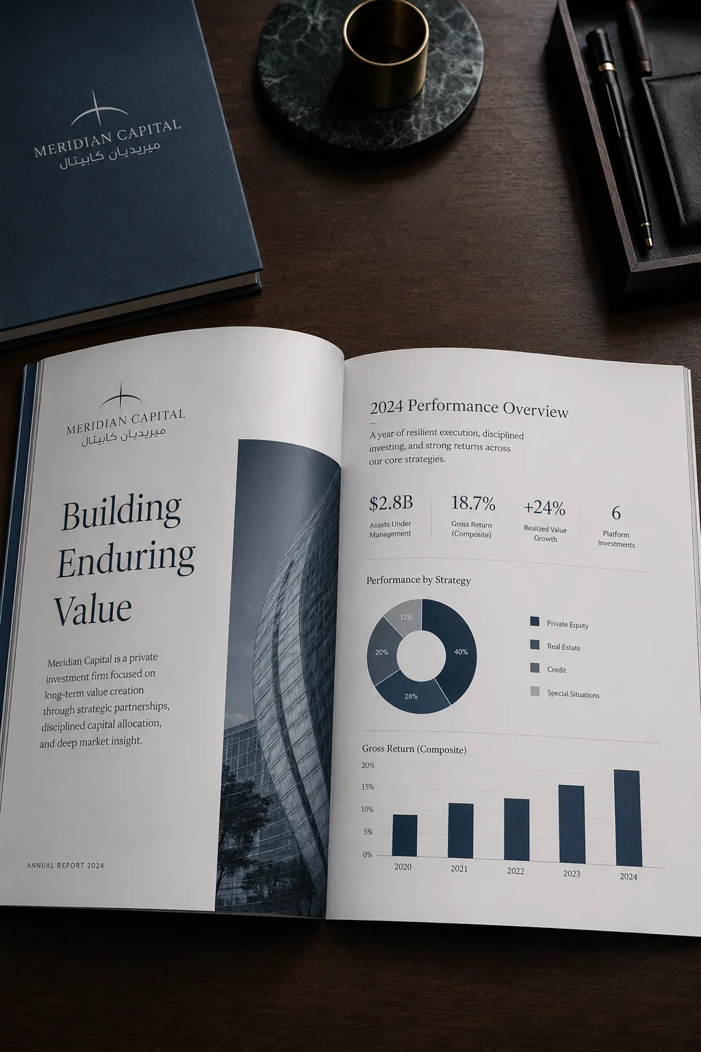 The annual report