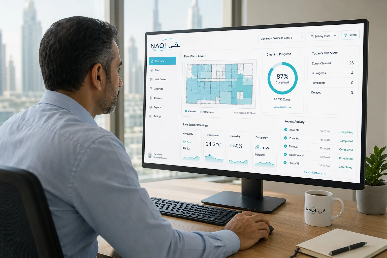 Performance dashboard — Naqi concept study