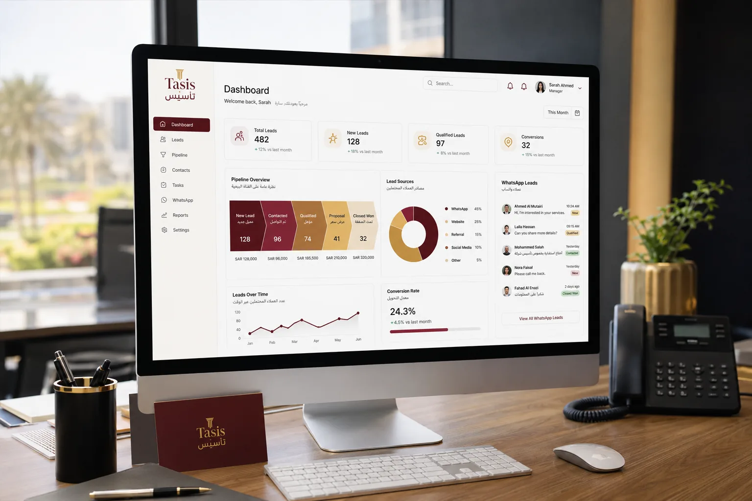 The lead & CRM dashboard